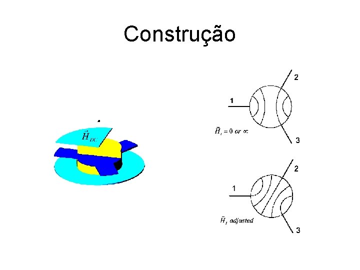 Construção 