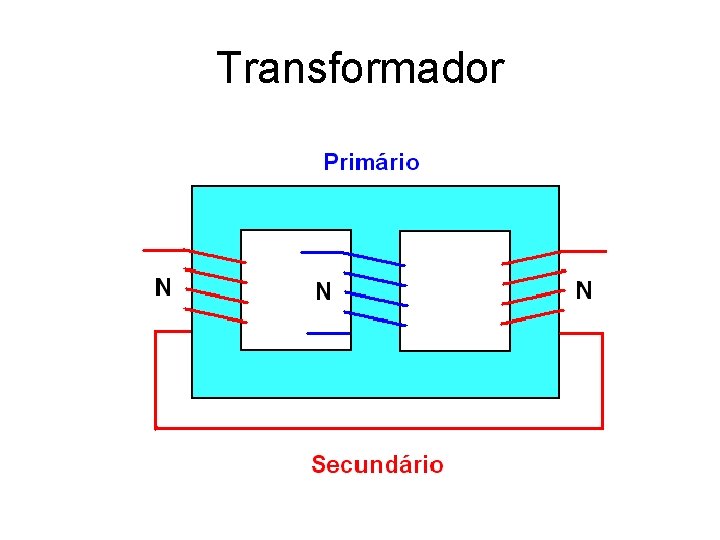 Transformador 