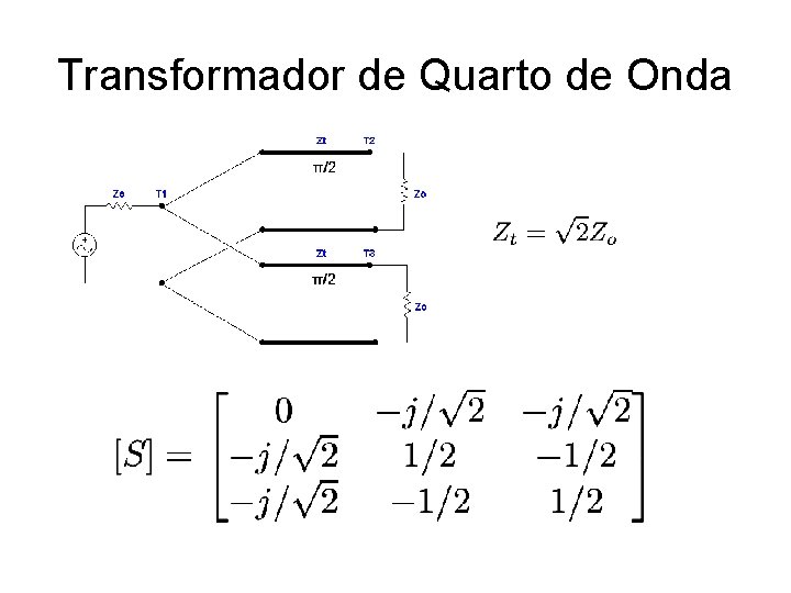 Transformador de Quarto de Onda 