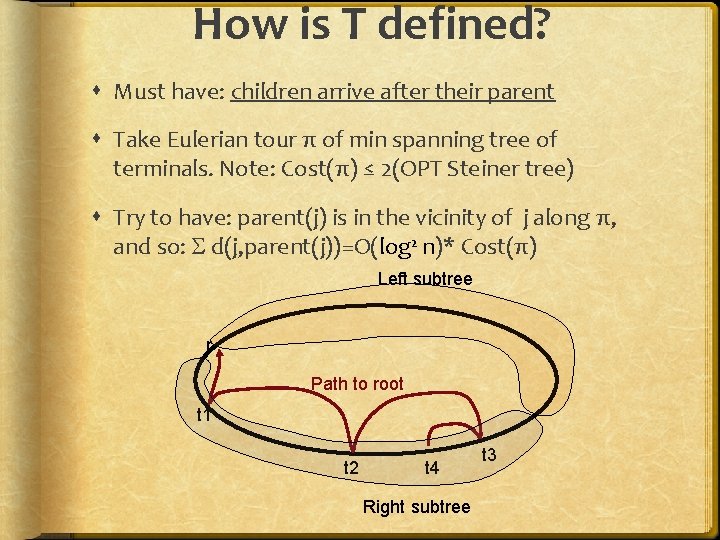 How is T defined? Must have: children arrive after their parent Take Eulerian tour