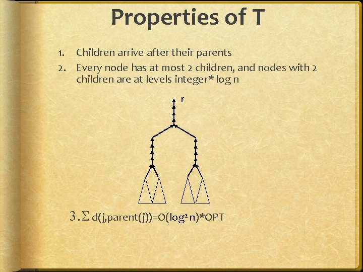 Properties of T 1. Children arrive after their parents 2. Every node has at