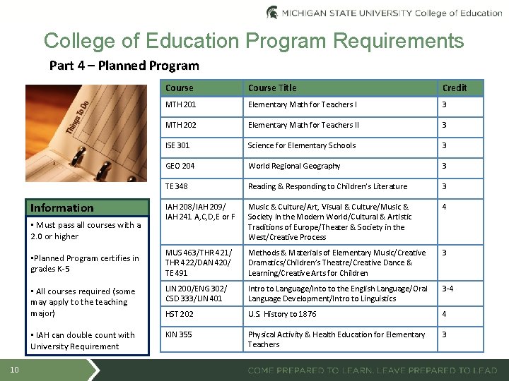 College of Education Program Requirements Part 4 – Planned Program Course Title Credit MTH