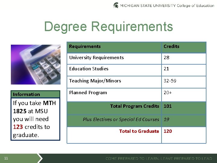 Degree Requirements Information If you take MTH 1825 at MSU you will need 123