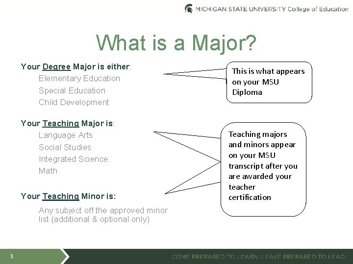 What is a Major? Your Degree Major is either: Elementary Education Special Education Child