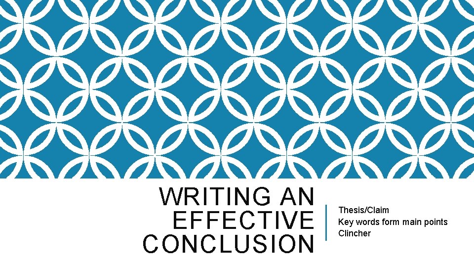 WRITING AN EFFECTIVE CONCLUSION Thesis/Claim Key words form main points Clincher 