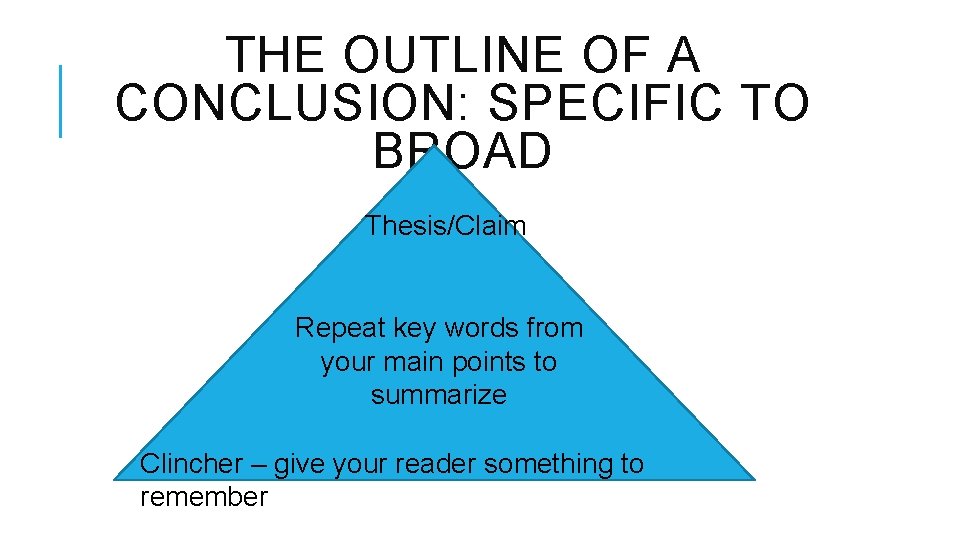 THE OUTLINE OF A CONCLUSION: SPECIFIC TO BROAD Thesis/Claim Repeat key words from your