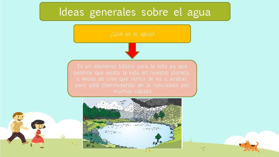 Ideas generales sobre el agua ¿Qué es el agua? Es un elemento básico para