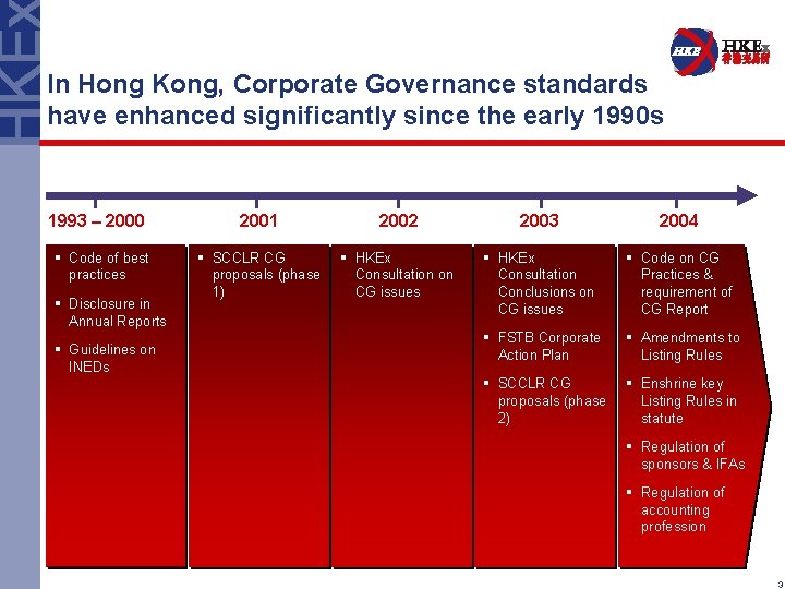 In Hong Kong, Corporate Governance standards have enhanced significantly since the early 1990 s