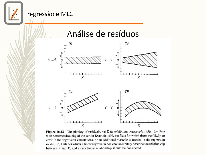 regressão e MLG Análise de resíduos 