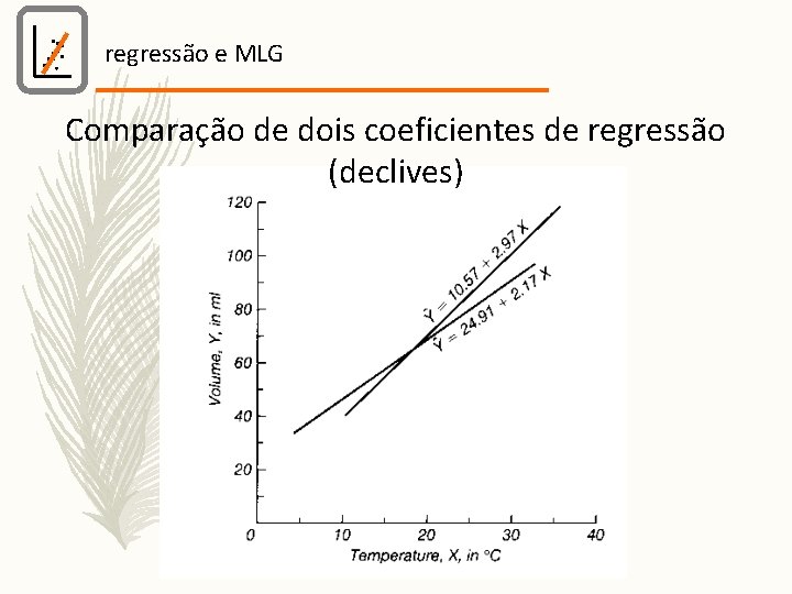 regressão e MLG Comparação de dois coeficientes de regressão (declives) 