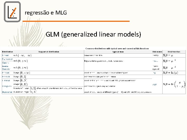 regressão e MLG GLM (generalized linear models) 