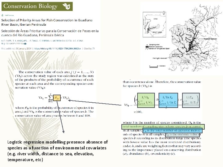 Logistic regression modelling presence absence of species as a function of environmental covariates (e.