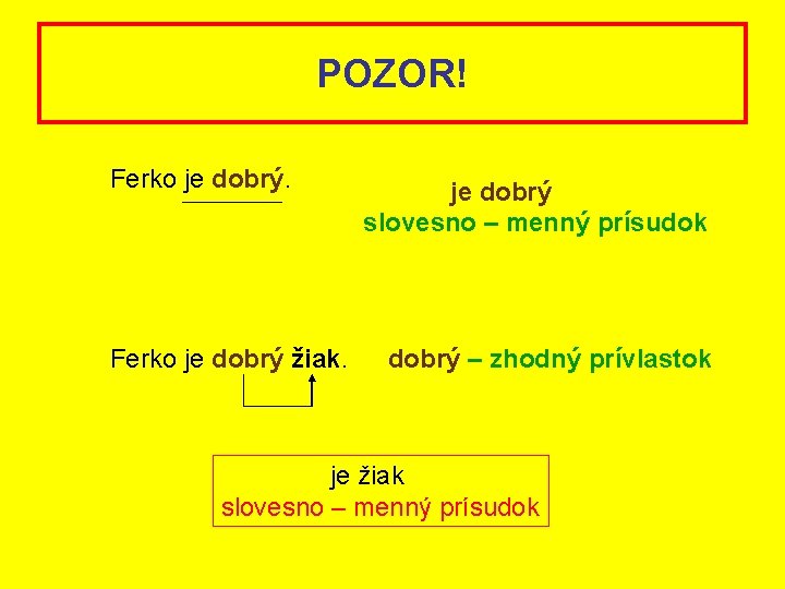 POZOR! Ferko je dobrý žiak. je dobrý slovesno – menný prísudok dobrý – zhodný