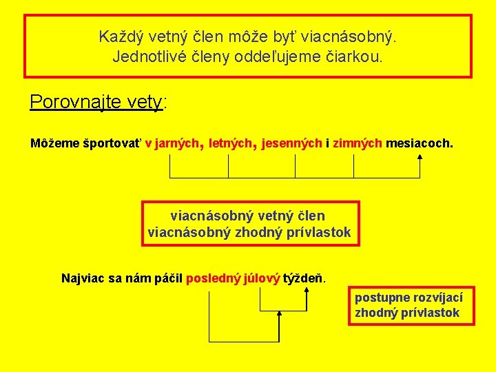 Každý vetný člen môže byť viacnásobný. Jednotlivé členy oddeľujeme čiarkou. Porovnajte vety: , ,