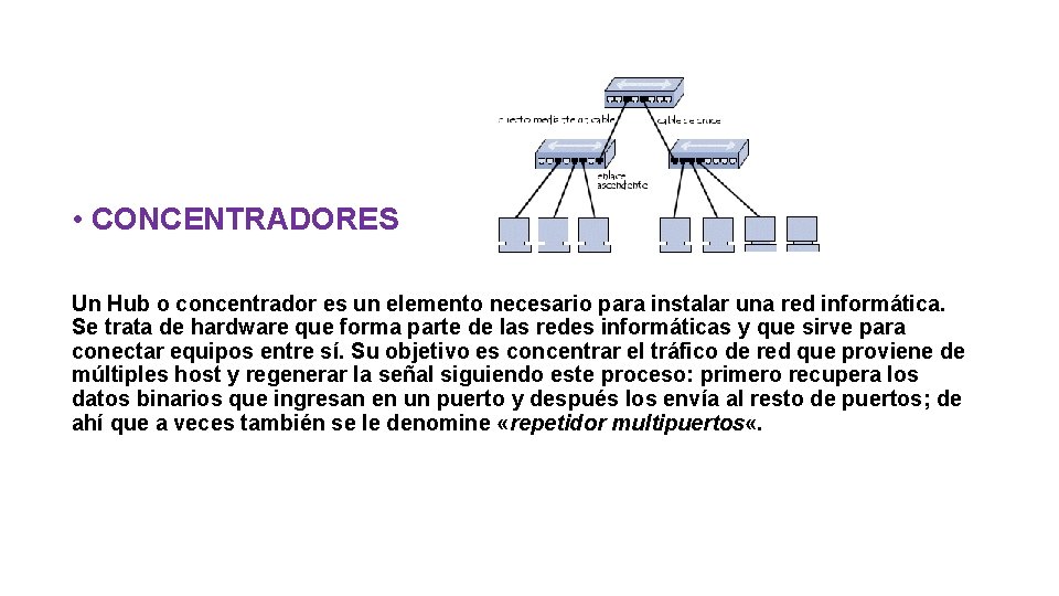  • CONCENTRADORES Un Hub o concentrador es un elemento necesario para instalar una