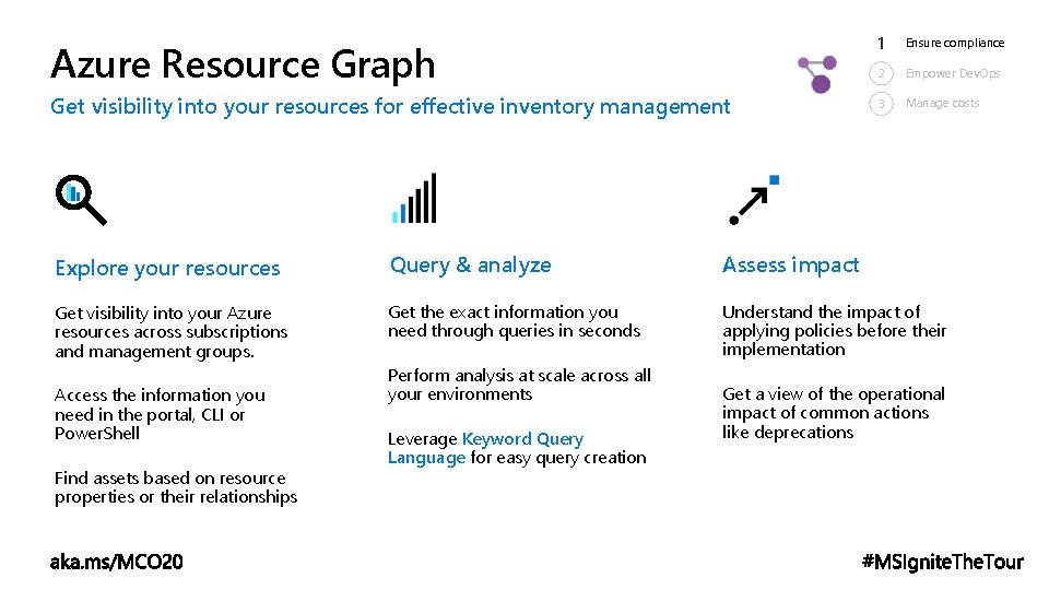 Azure Resource Graph 1 Ensure compliance 2 Empower Dev. Ops Get visibility into your