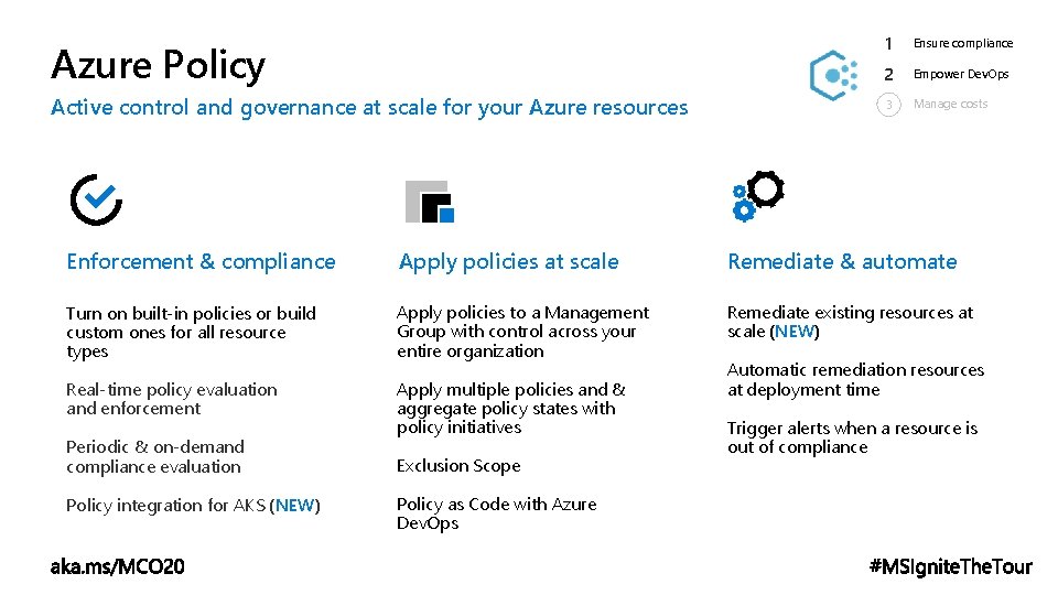 Azure Policy Active control and governance at scale for your Azure resources 1 Ensure