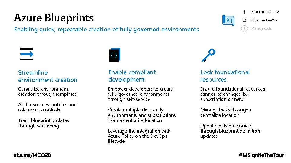Azure Blueprints Enabling quick, repeatable creation of fully governed environments 1 Ensure compliance 2