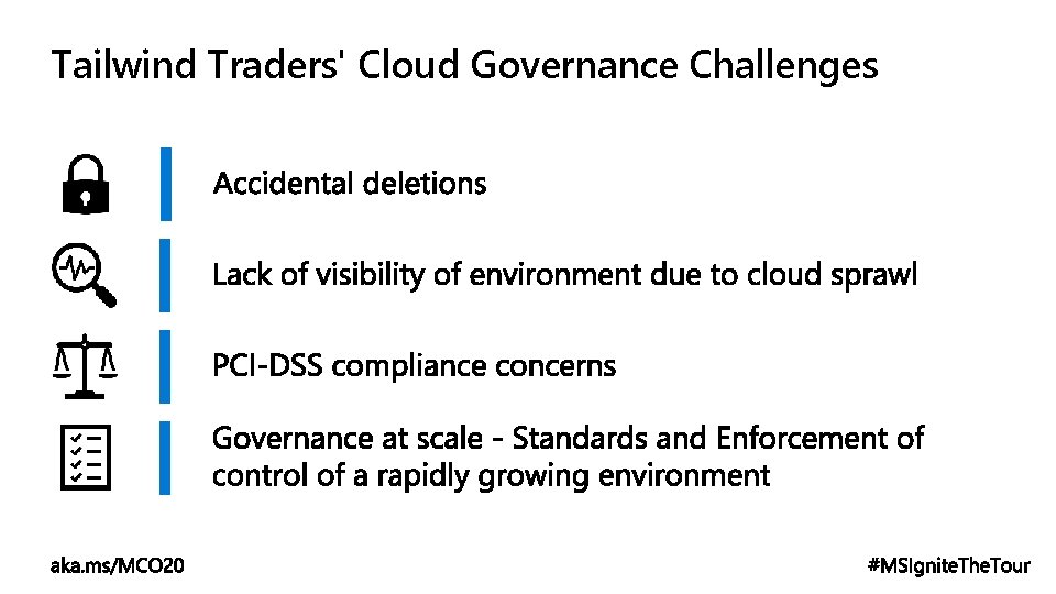 Tailwind Traders' Cloud Governance Challenges 