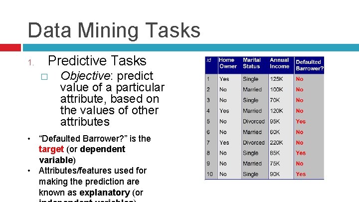 Data Mining Tasks 1. Predictive Tasks � Objective: predict value of a particular attribute,