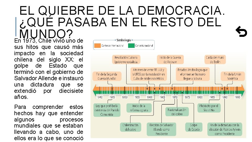 EL QUIEBRE DE LA DEMOCRACIA. ¿QUÉ PASABA EN EL RESTO DEL MUNDO? En 1973,