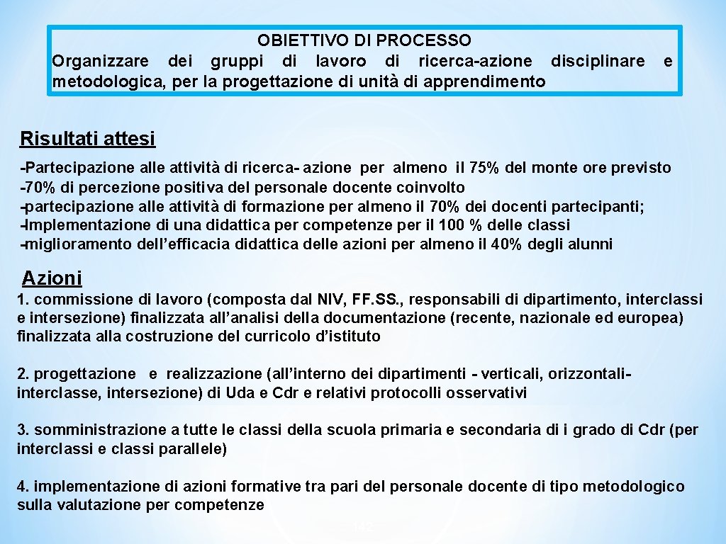 OBIETTIVO DI PROCESSO Organizzare dei gruppi di lavoro di ricerca-azione disciplinare metodologica, per la OBIETTIVO DI PROCESSO Organizzare dei gruppi di lavoro di ricerca-azione disciplinare metodologica, per la