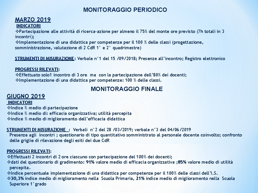 MONITORAGGIO PERIODICO MARZO 2019 INDICATORI v. Partecipazione alle attività di ricerca-azione per almeno il