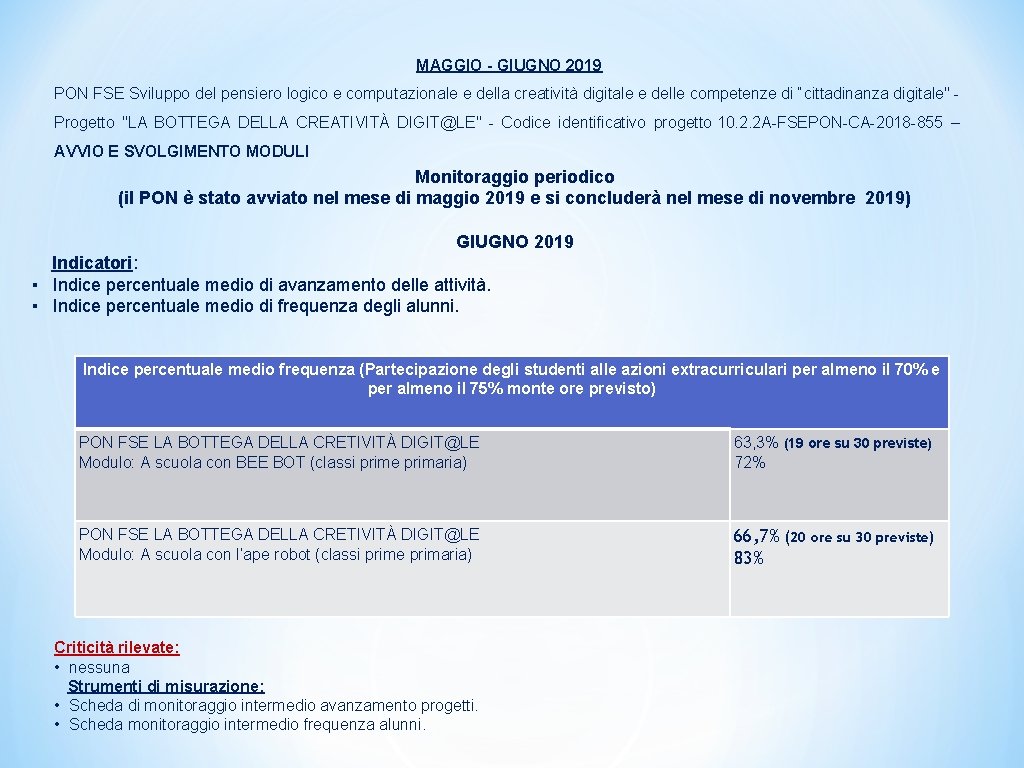 MAGGIO - GIUGNO 2019 PON FSE Sviluppo del pensiero logico e computazionale e della MAGGIO - GIUGNO 2019 PON FSE Sviluppo del pensiero logico e computazionale e della