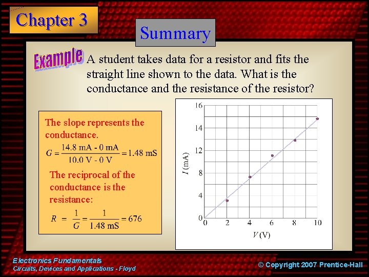 Chapter 3 Summary A student takes data for a resistor and fits the straight