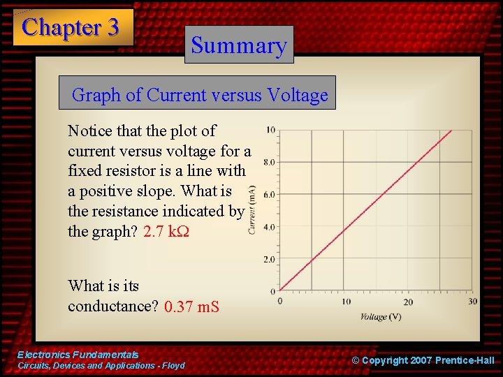 Chapter 3 Summary Graph of Current versus Voltage Notice that the plot of current