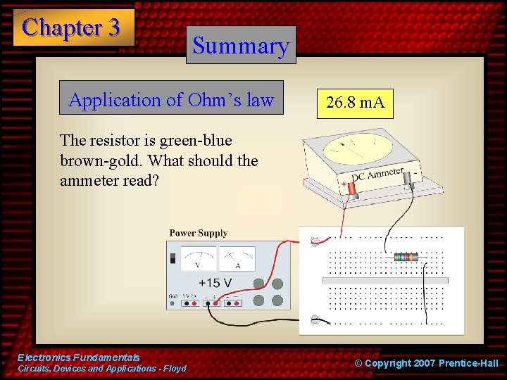 Chapter 3 Summary Application of Ohm’s law 26. 8 m. A The resistor is