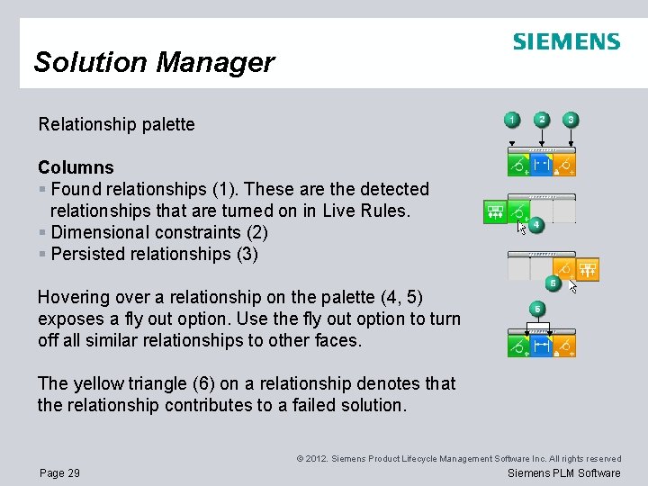 Solution Manager Relationship palette Columns § Found relationships (1). These are the detected relationships