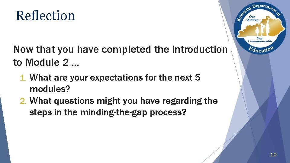 Reflection Now that you have completed the introduction to Module 2. . . 1.