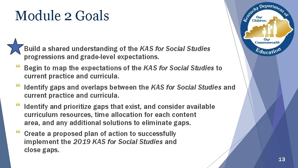 Module 2 Goals Build a shared understanding of the KAS for Social Studies progressions