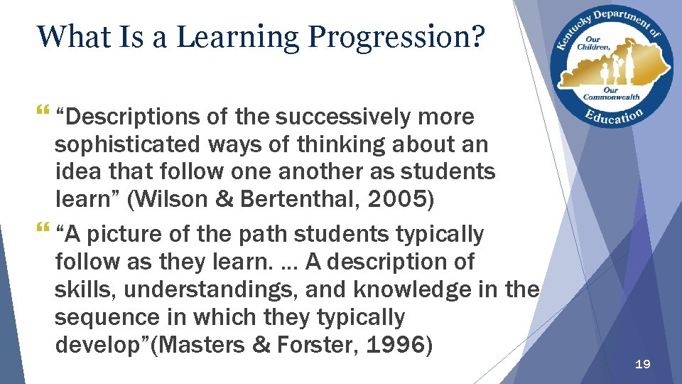 What Is a Learning Progression? “Descriptions of the successively more sophisticated ways of thinking