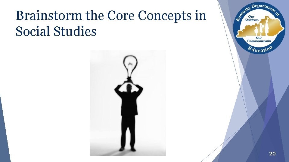 Brainstorm the Core Concepts in Social Studies 20 