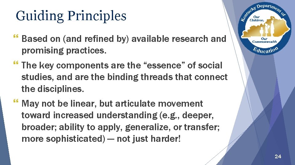 Guiding Principles Based on (and refined by) available research and promising practices. The key