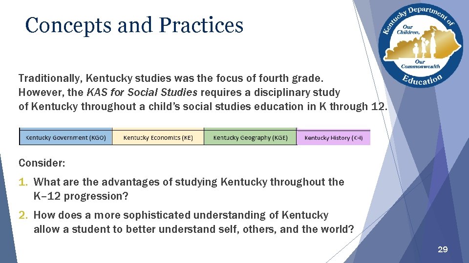 Concepts and Practices Traditionally, Kentucky studies was the focus of fourth grade. However, the