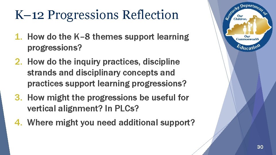 K– 12 Progressions Reflection 1. How do the K– 8 themes support learning progressions?