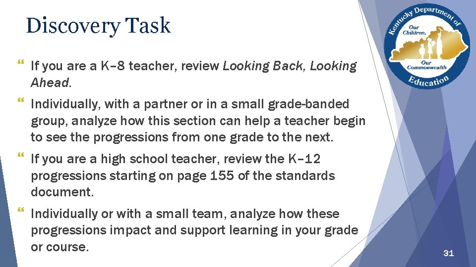 Discovery Task If you are a K– 8 teacher, review Looking Back, Looking Ahead.