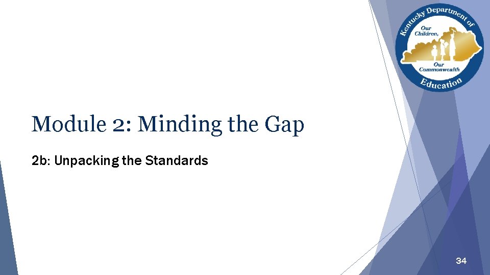 Module 2: Minding the Gap 2 b: Unpacking the Standards 34 