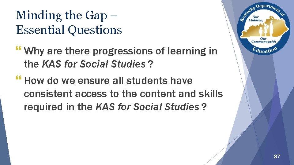 Minding the Gap – Essential Questions Why are there progressions of learning in the