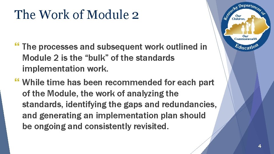The Work of Module 2 The processes and subsequent work outlined in Module 2