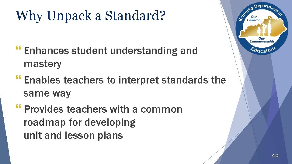 Why Unpack a Standard? Enhances student understanding and mastery Enables teachers to interpret standards