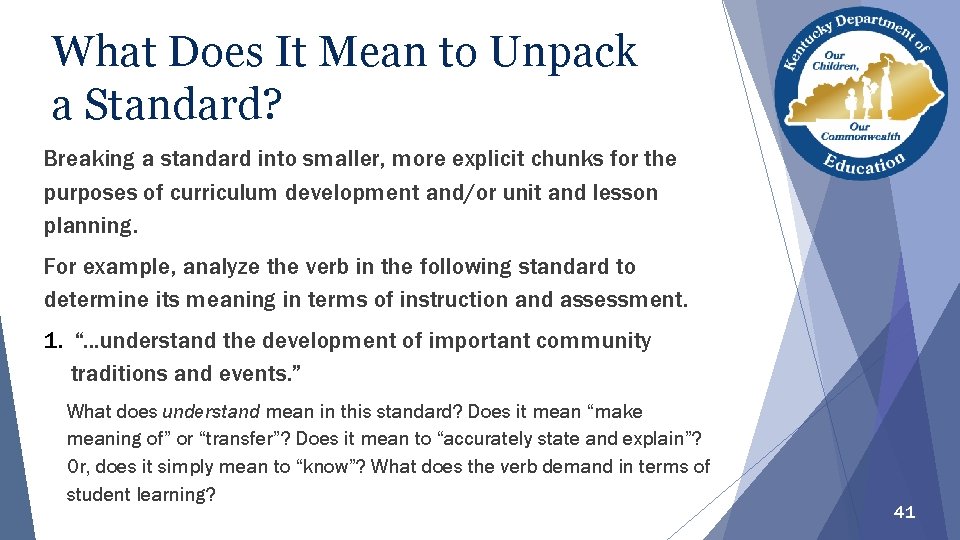 What Does It Mean to Unpack a Standard? Breaking a standard into smaller, more