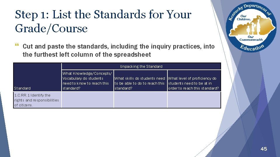 Step 1: List the Standards for Your Grade/Course Cut and paste the standards, including