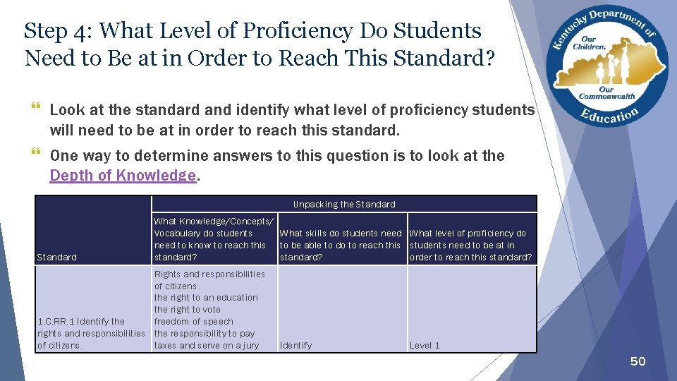 Step 4: What Level of Proficiency Do Students Need to Be at in Order