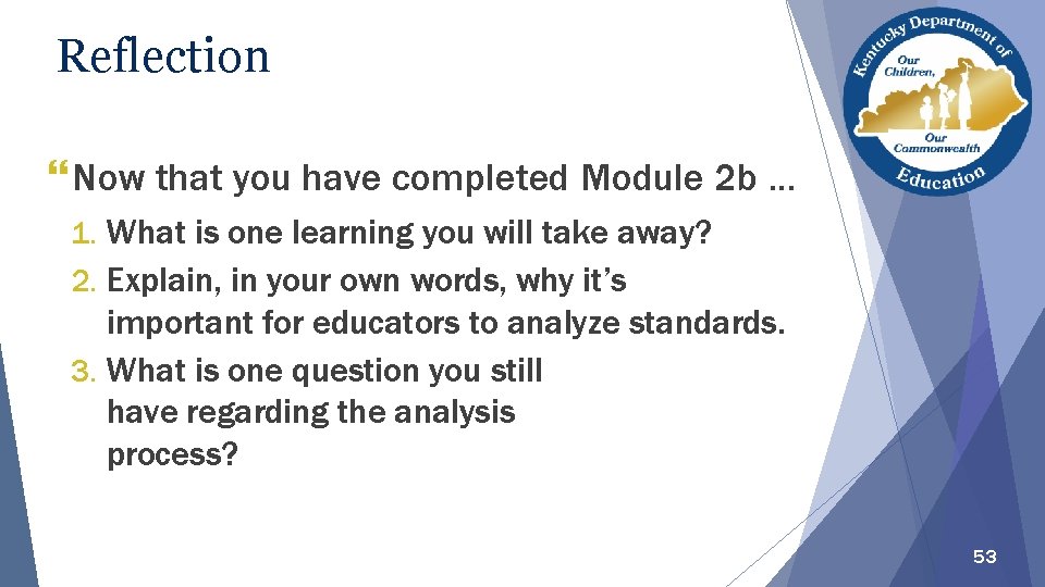 Reflection Now that you have completed Module 2 b. . . 1. What is