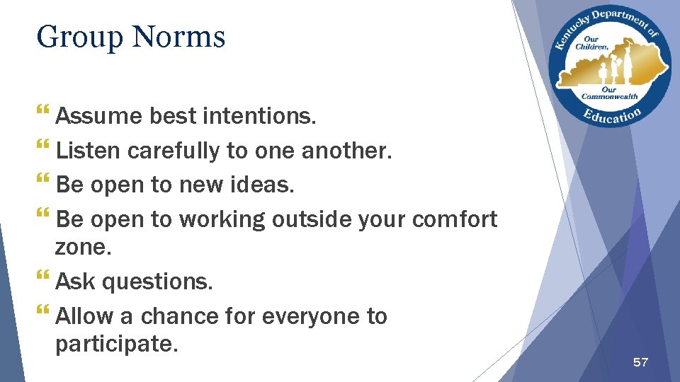 Group Norms Assume best intentions. Listen carefully to one another. Be open to new