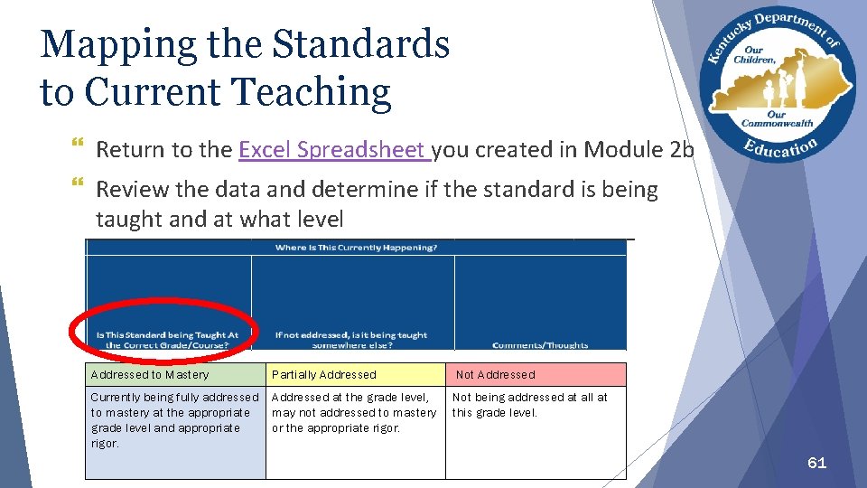 Mapping the Standards to Current Teaching Return to the Excel Spreadsheet you created in